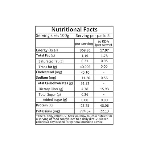 Laxmi Daily Feast Urad Dal | Split Black Gram Without Skin |