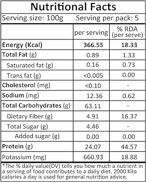 Whole Black Urad | Kali adad Daal | Urid Beans | Black Lentils