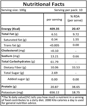 Unpolished Chana Dal | Chickpea | Bengal Gram Split