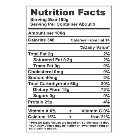Chola Dal | White Lobia | Safed Lobia | Chawla Dal