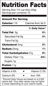 Dry Green Peas | Hara Matar | Vatana | Batani | Pattani |