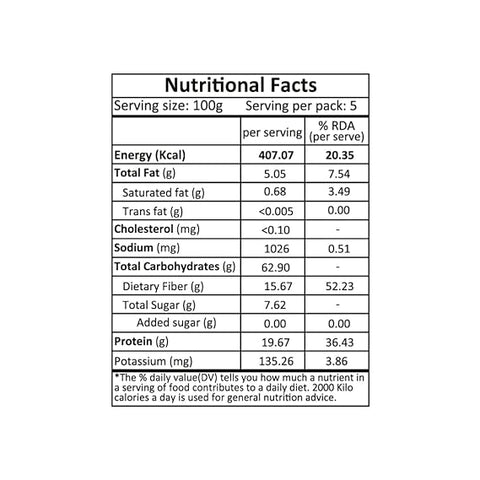 Kabuli Chana | White Chhole Chana | Safed Chole,