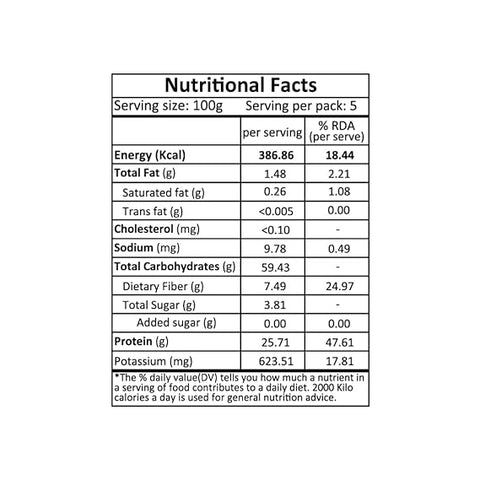 Red Masoor Malka Whole | Red Masoor | Gotta | Red Pulses