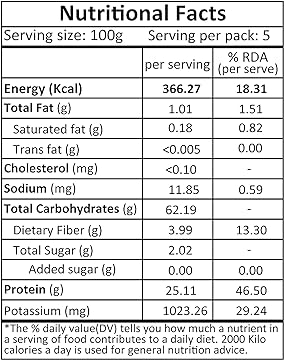 Muth Dal 500 gm | Matki | Moth Bean (Pack of 1)
