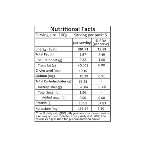 Red Rajma Small | Red Kidney Beans | Lal Rajma | Rajma Raw | Lal Chitkabra