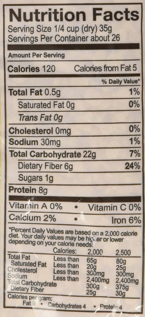 Toor Dal Oily  | Arhar Dal | Tur Dal Coated with Oil | Pigeon Pea