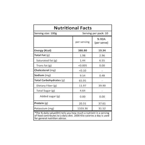 Pro Rich Plain Toor Dal | Arhar Dal | Tur Dal | Natural