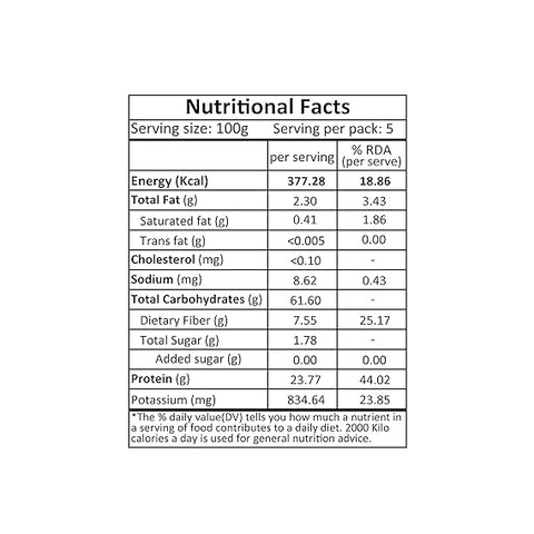Mix Dal | Panchratna Dal | Panchrav Dal | Multi colour