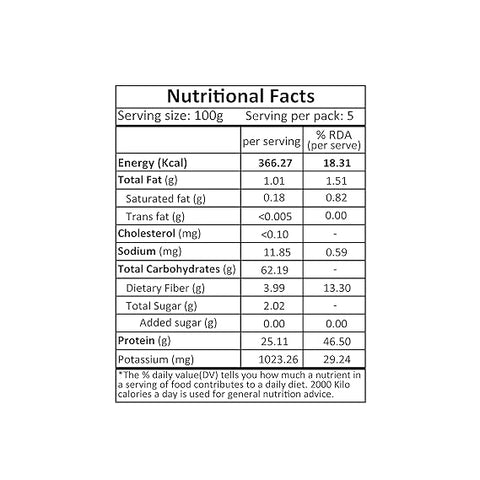 Whole Muth | Matki | Moth Whole | Moth bean | Turkish Gram
